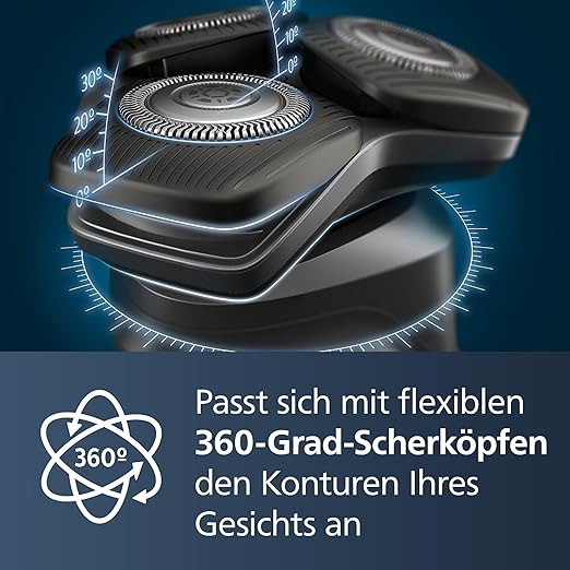 Mit Aufsätzen